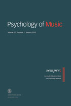 Psychology of Music journal cover